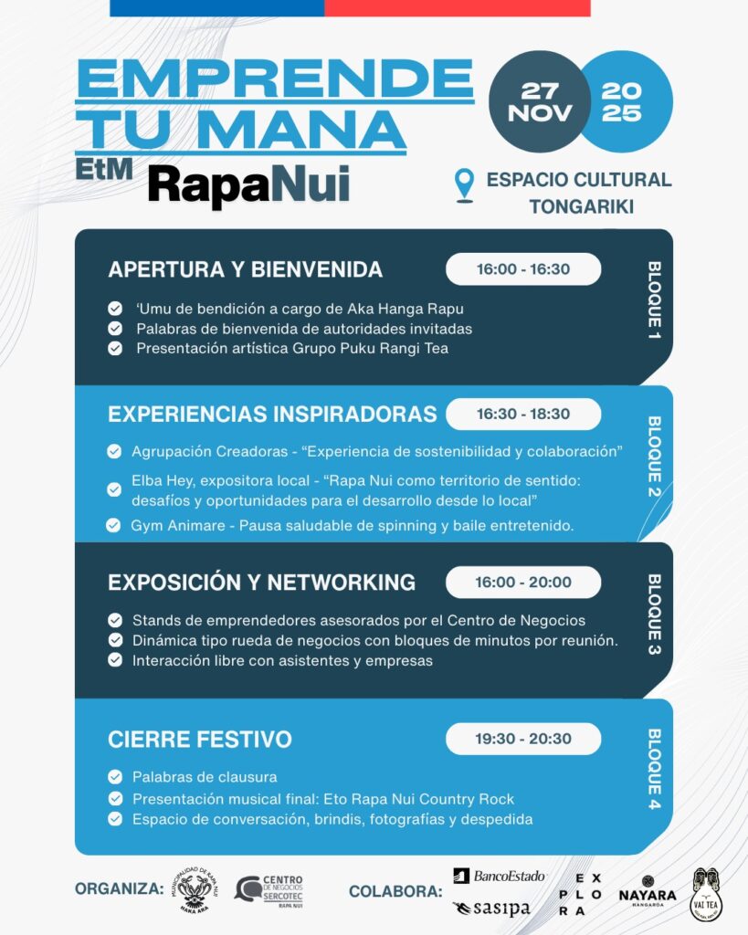 Entrepreneurship Fair Program