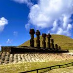 Anakena, un lugar de memoria: las historias detrás del paisaje que nos inspira
